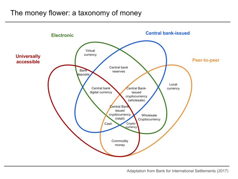 is bitcoin taxable uk